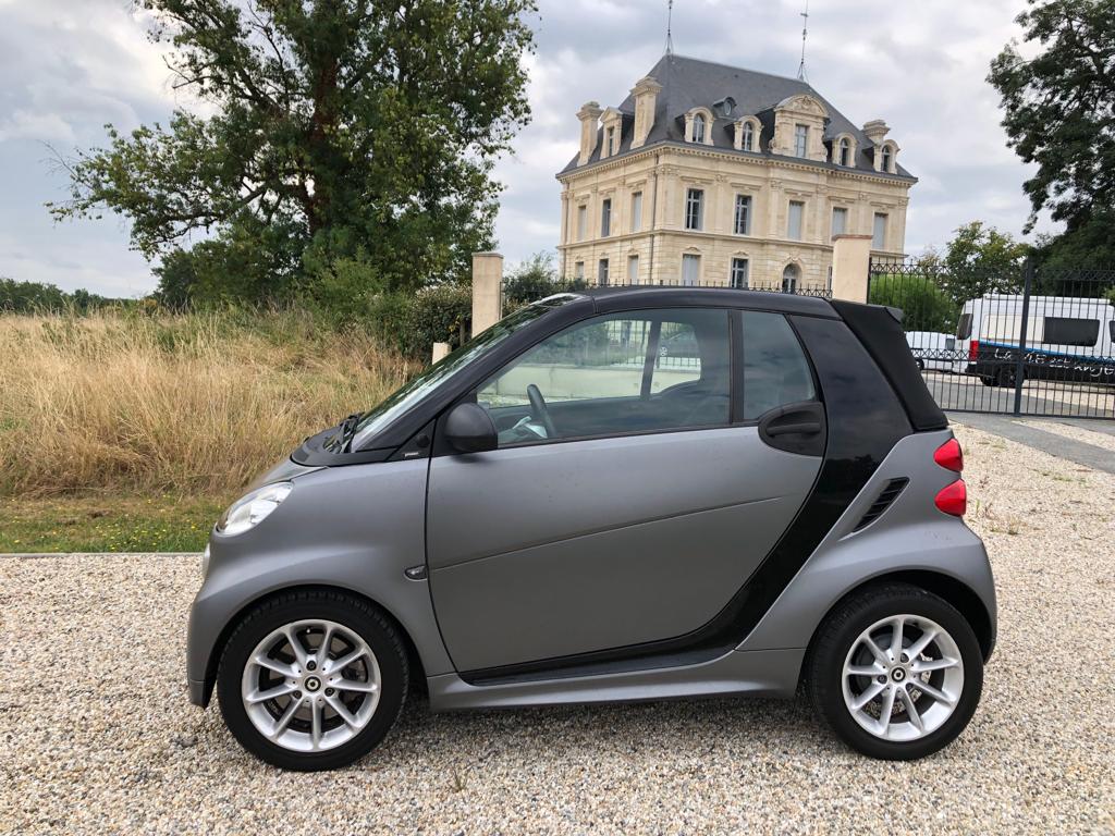 Smart Fortwo Cabriolet